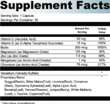 Blood Sugar Blaster Supplement Facts