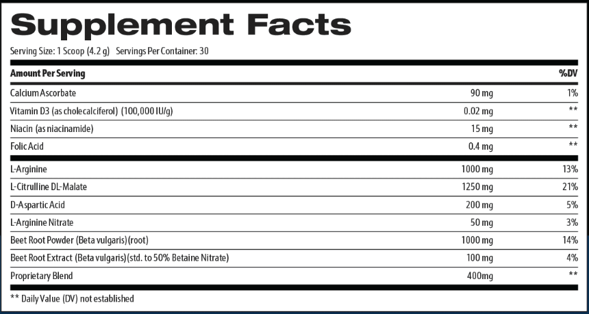 Nitric Boost Ultra Supplement Facts