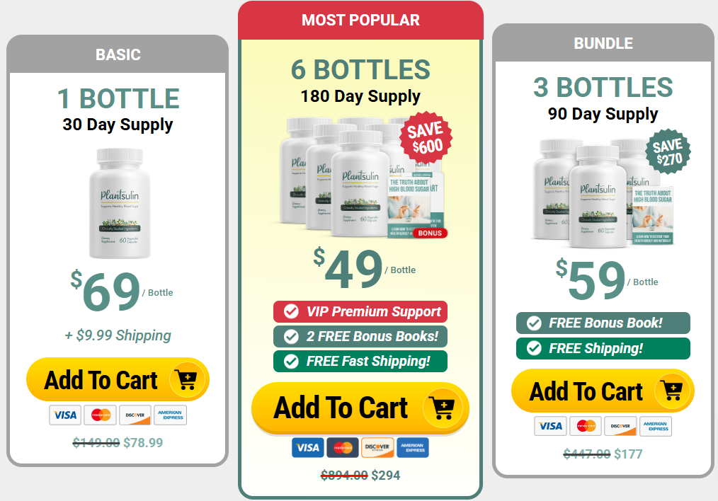 Plantsulin Prices