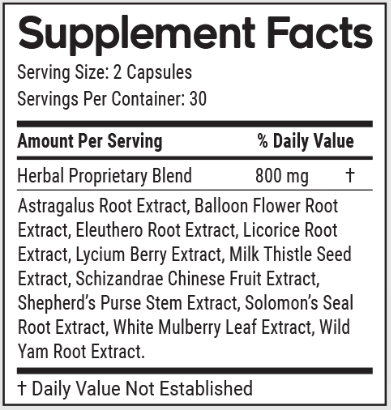 Plantsulin Supplement Fact